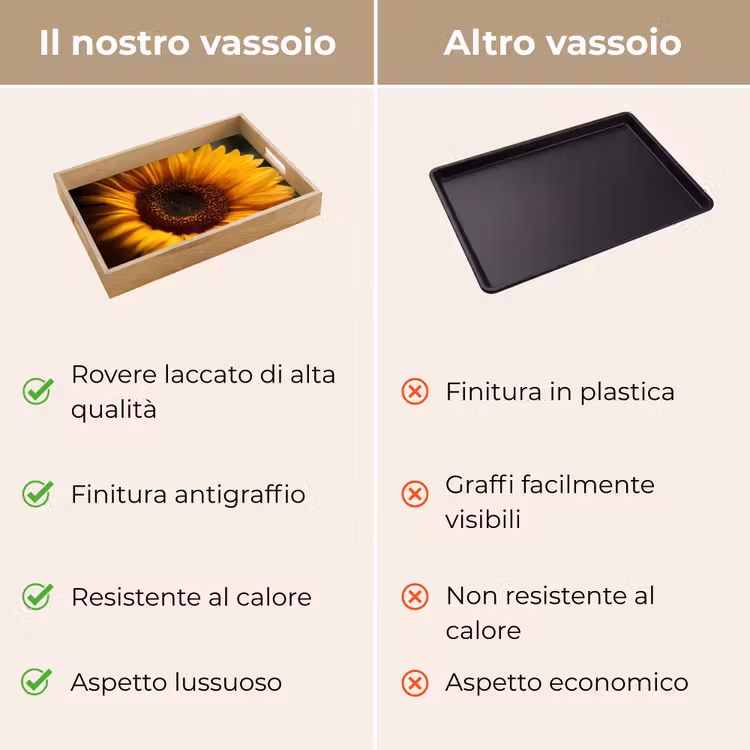 Vassoio - Giallo - Girasole - Estate — 9
