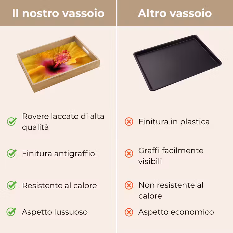 Vassoio - Giallo - Ibisco - Tropicale — 9