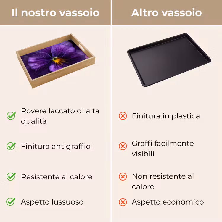 Vassoio - Viola - Violino - Profondità — 9