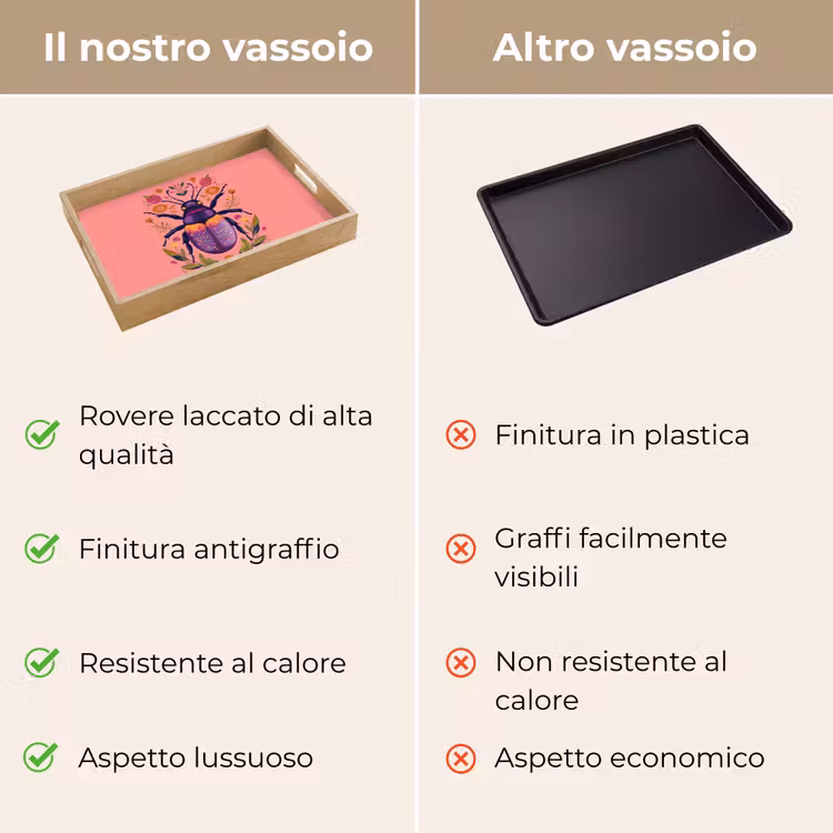Vassoio - Viola - Scarabeo - Puntini - Fiori — 9