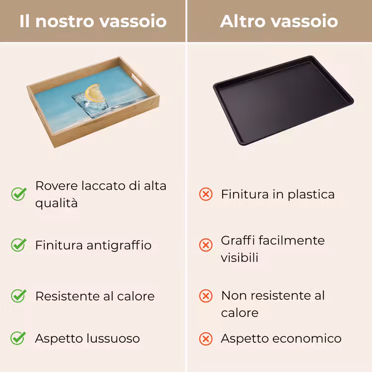 Vassoio - Bicchiere - cubetti di ghiaccio - Limone — 9