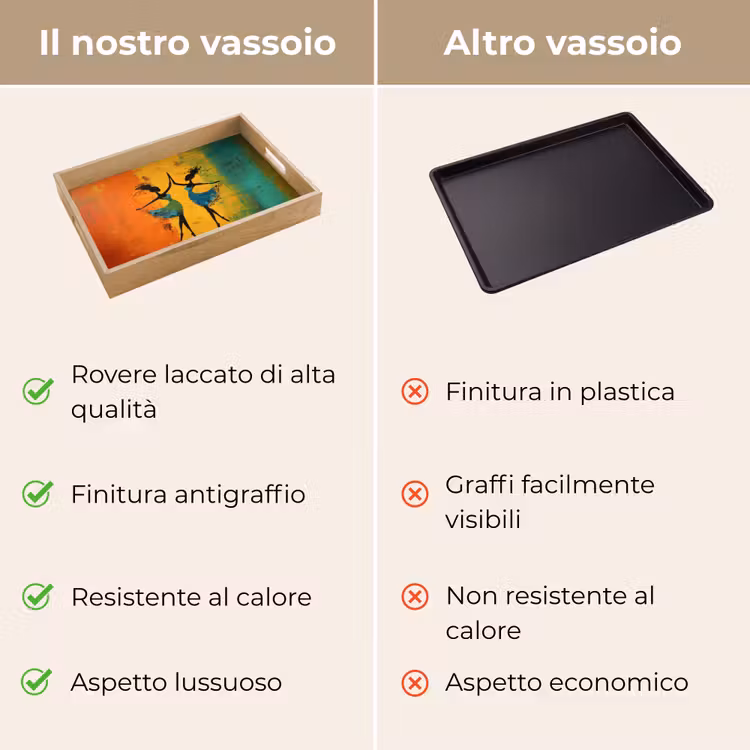 Vassoio - Danza - Donne - Trama pittorica — 9