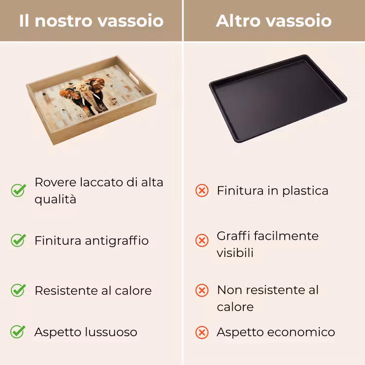 Vassoio - Elefante - Tronco - Mosaico - Astratto — 9