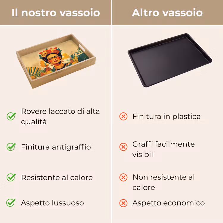 Vassoio - Femminile - Fiori - Gioielli — 9