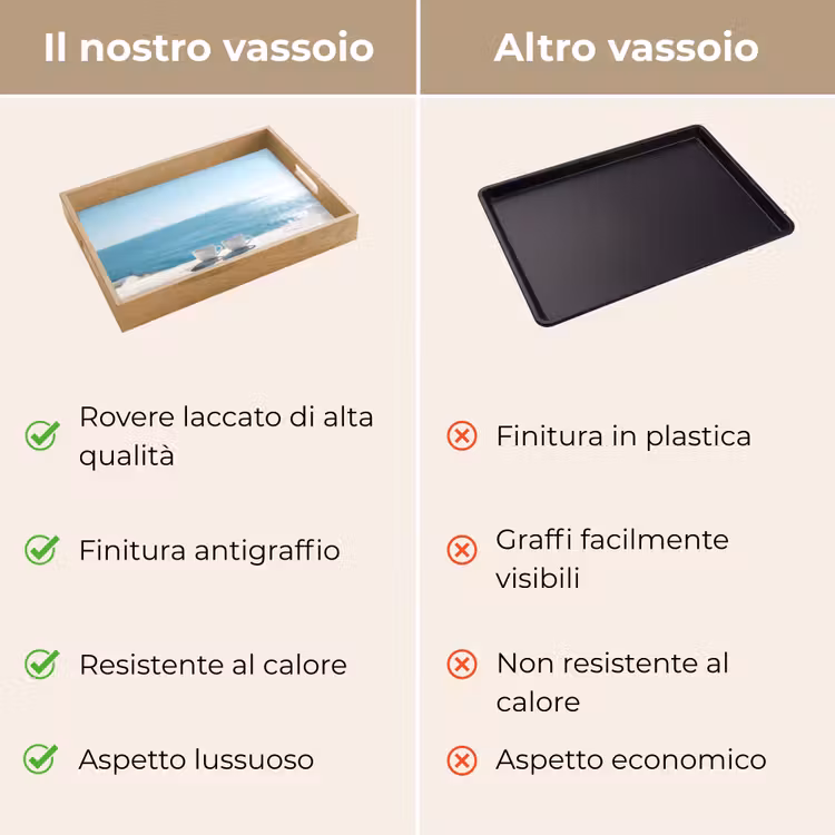 Vassoio - Mare - Tazze da caffè - Estate — 9