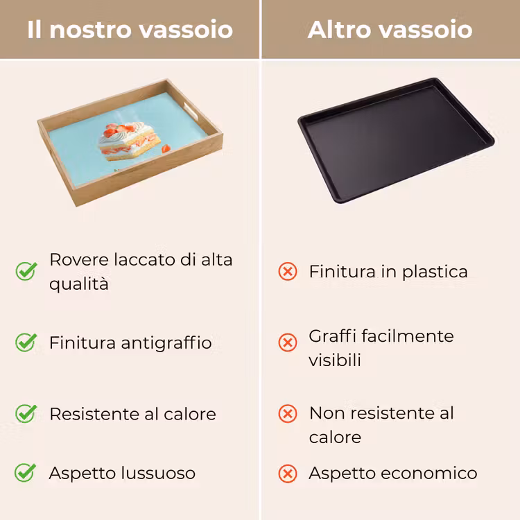 Vassoio - Panna montata - Torta - Blu - Cibo — 9