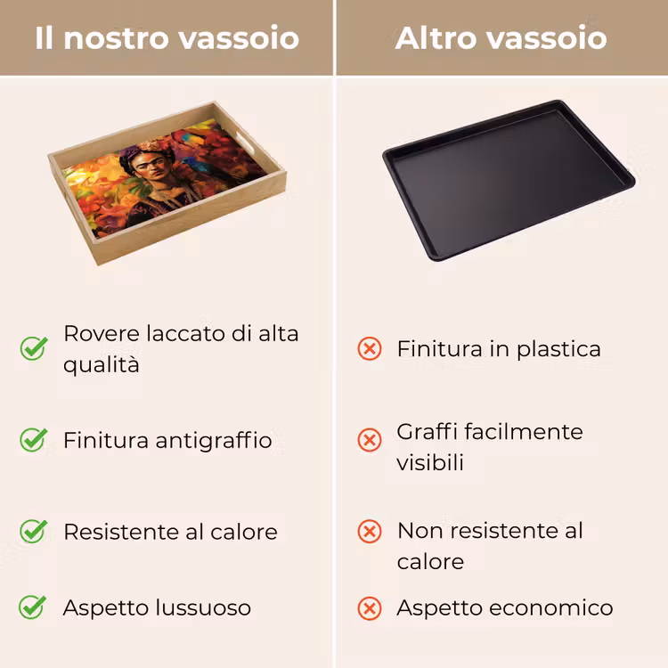 Vassoio - Donna - Fiori - Pappagallo - Pittoresco — 9
