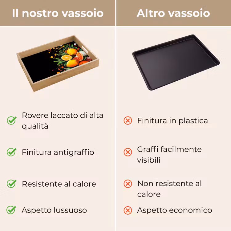 Vassoio - Limoni - Nero - Erbe - Graffiti - Pittura — 9