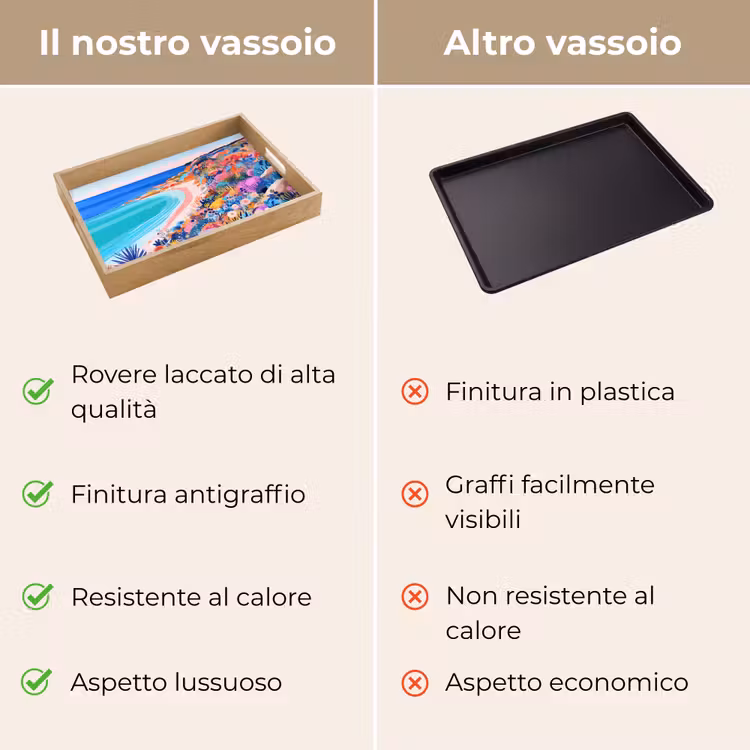Vassoio - Prato fiorito - Mare - Estate — 9