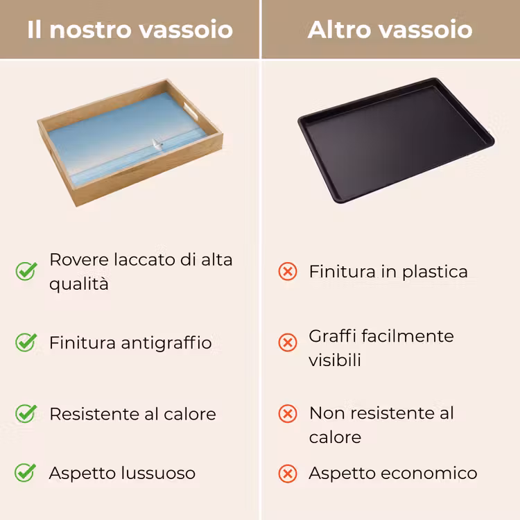 Vassoio - Barca a vela - Mare calmo - Cielo blu brillante — 9