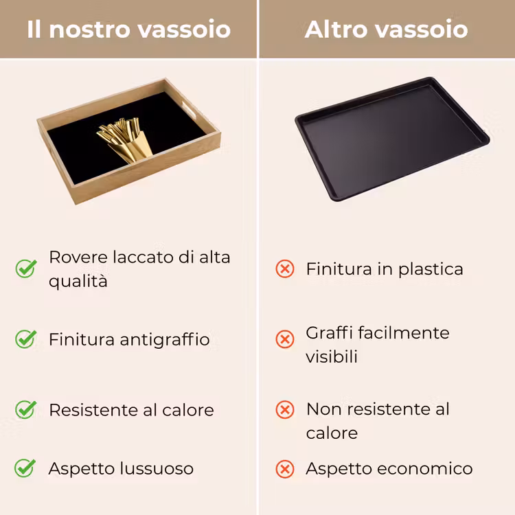 Vassoio - Patatine fritte - Oro - Cromo - Cibo — 9