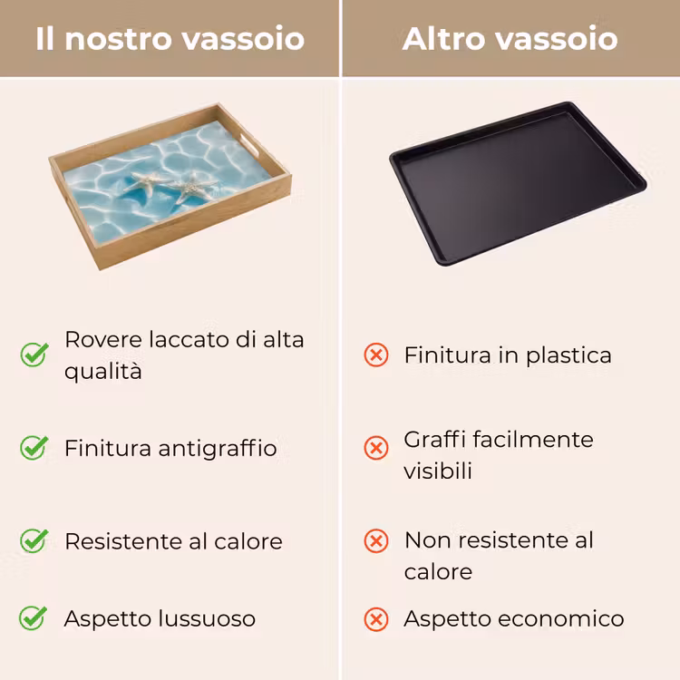 Vassoio - Stella di mare - Acqua ondulata - Rilassante — 9
