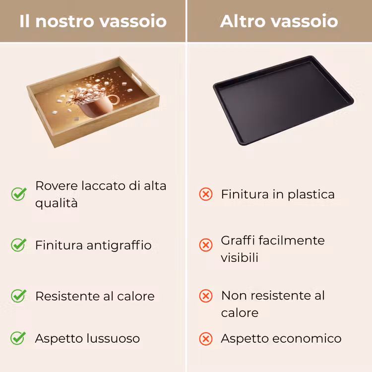 Vassoio - Cioccolato - Bevanda - Caldo - Marrone — 9