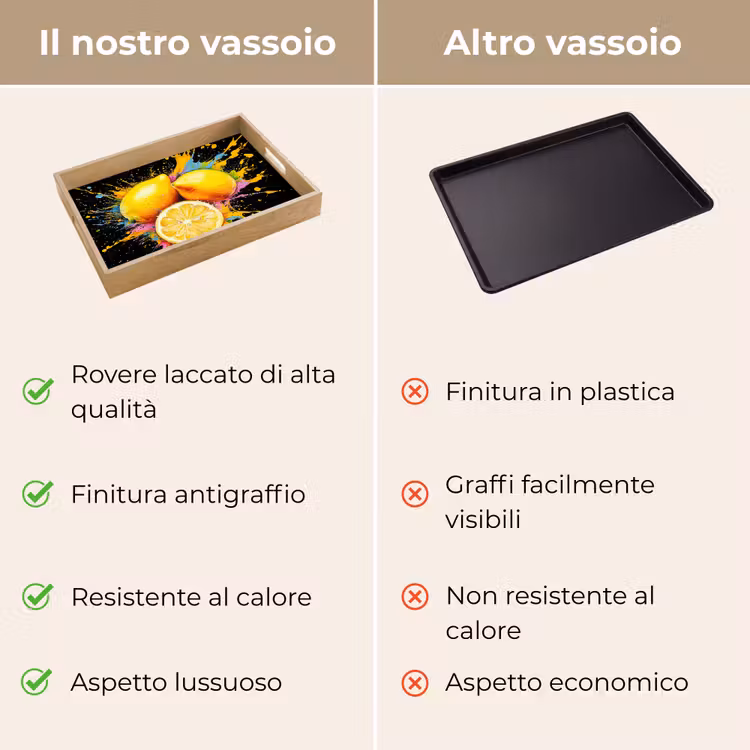 Vassoio - Limone - Graffiti - Colorato - Vernice - Moderno — 9