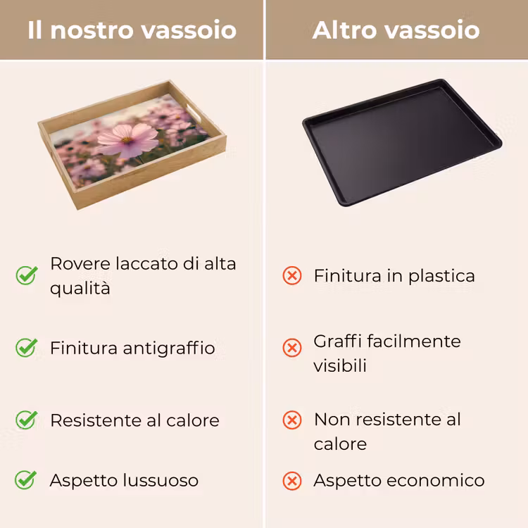 Vassoio - Fiori - Viola - Sfumato — 9