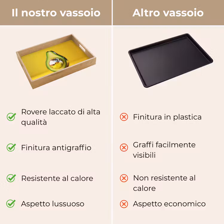 Vassoio - Avocado - Discoball - Giallo - Brillantini — 9