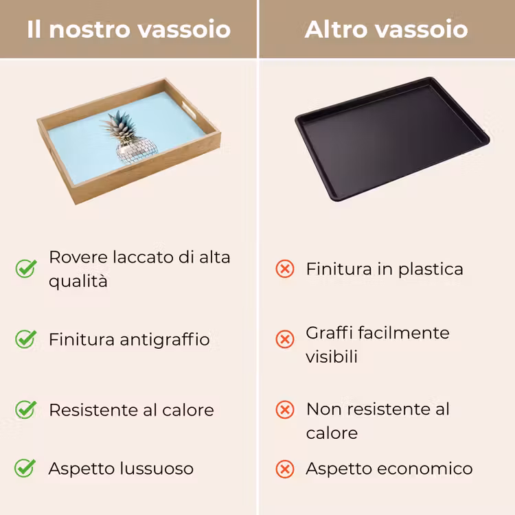 Vassoio - Blu - Ananas - Disco - Discoball — 9