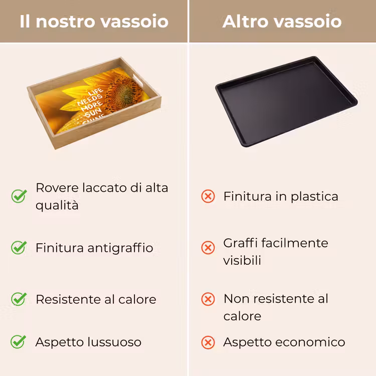 Vassoio - Girasole - Primo piano - Giallo - Citazione — 9