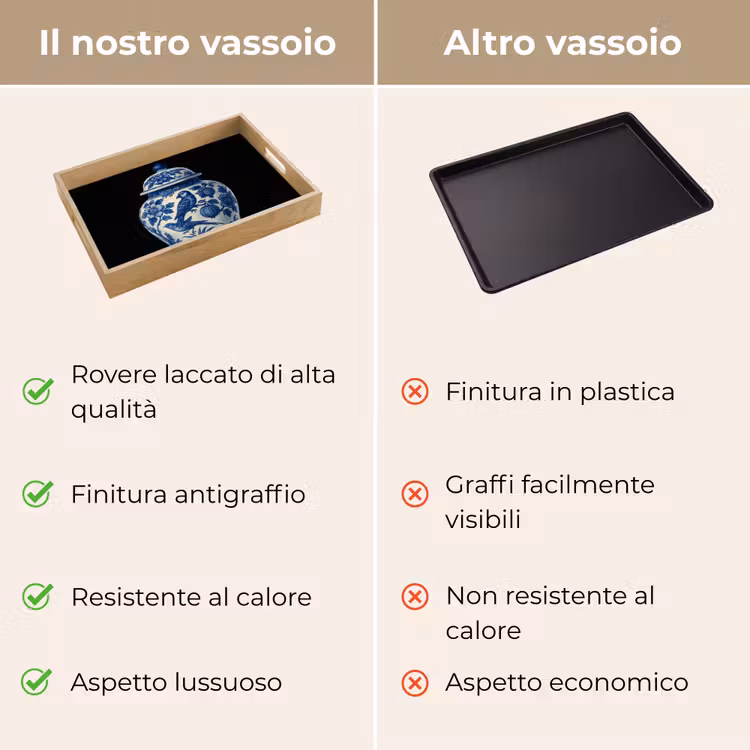 Vassoio - Vaso - Blu Delft - Fiori — 9