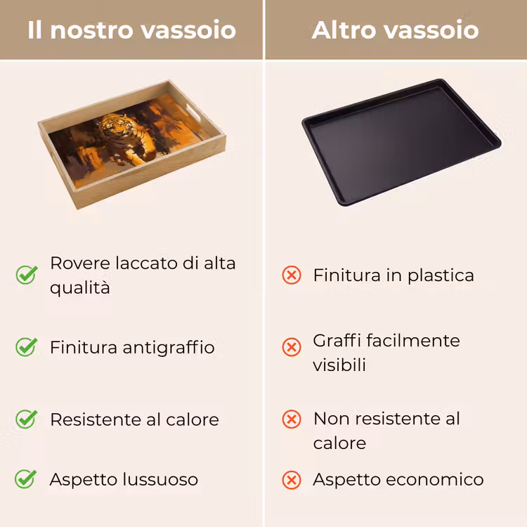 Vassoio - Tigre - Dipinto - Arancione - Colpi di spazzola — 9