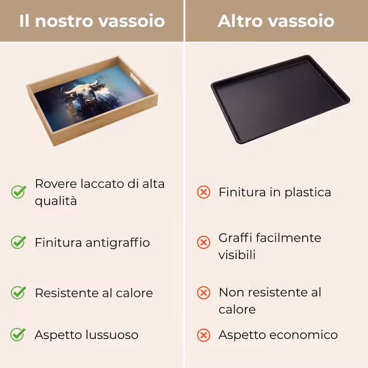 Vassoio - Toro - Nero - Astratto - Corna — 9