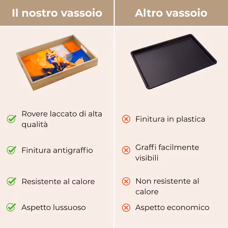 Vassoio - Volpe - Arancione - Forme - Astratto — 9