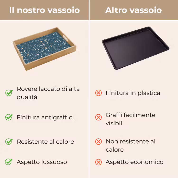Vassoio - Terrazzo - Motivo - Colorato - Blu intenso — 9