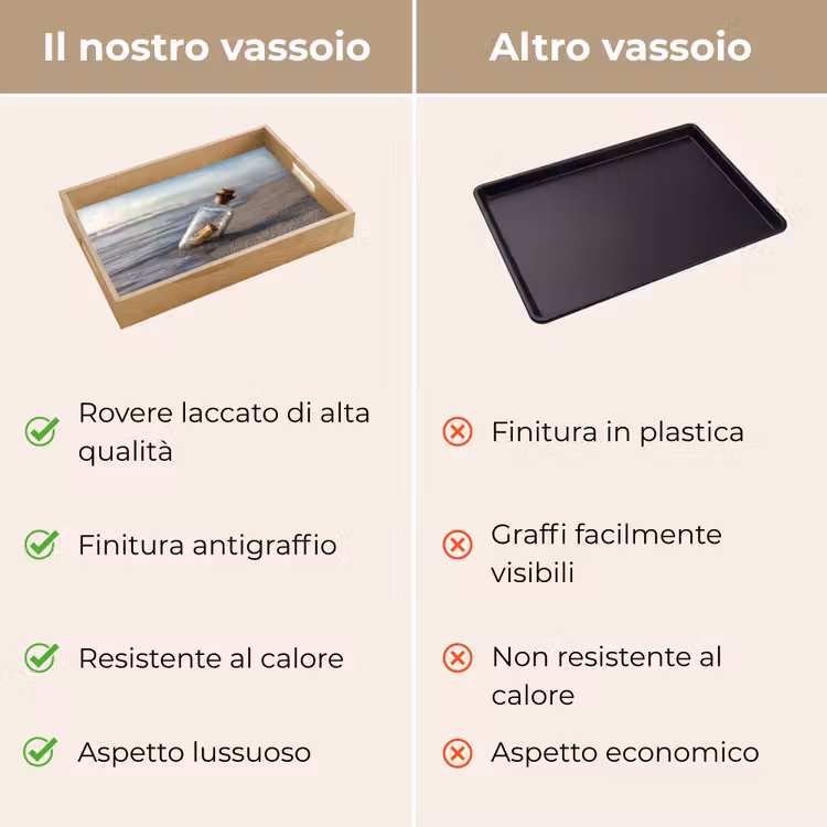Vassoio - Bottiglia di vetro - Posta - Mare - Sabbia — 9