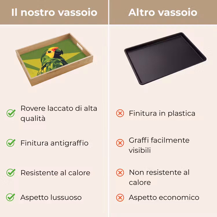 Vassoio - Pappagallo - Verde - Becco - Astratto — 9