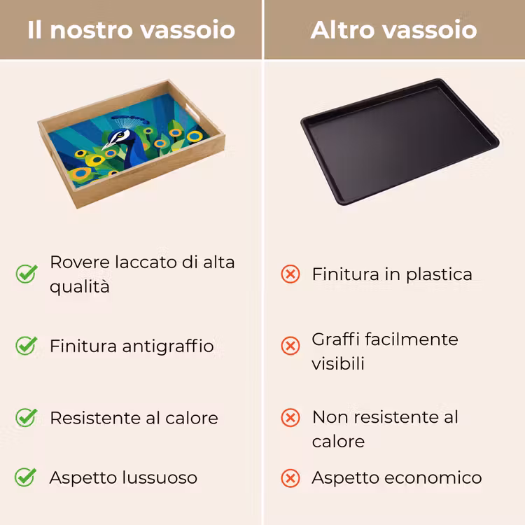 Vassoio - Pavone - Cerchi - Blu — 9