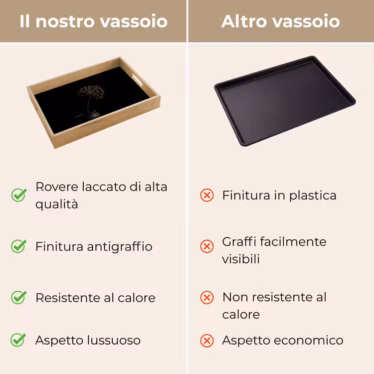 Vassoio - Bulbo - Secco - Vaso - Nero — 9