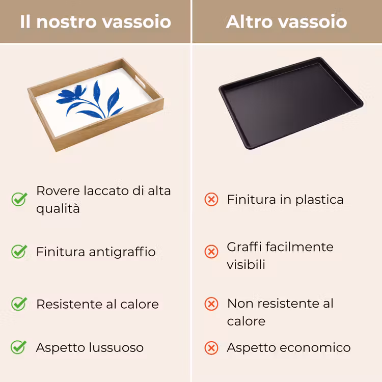 Vassoio - Fiore - Petali - Minimalista - Blu — 9