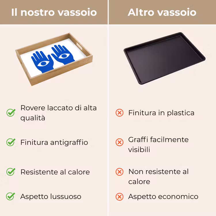 Vassoio - Mani - Due - Occhi - Blu — 9