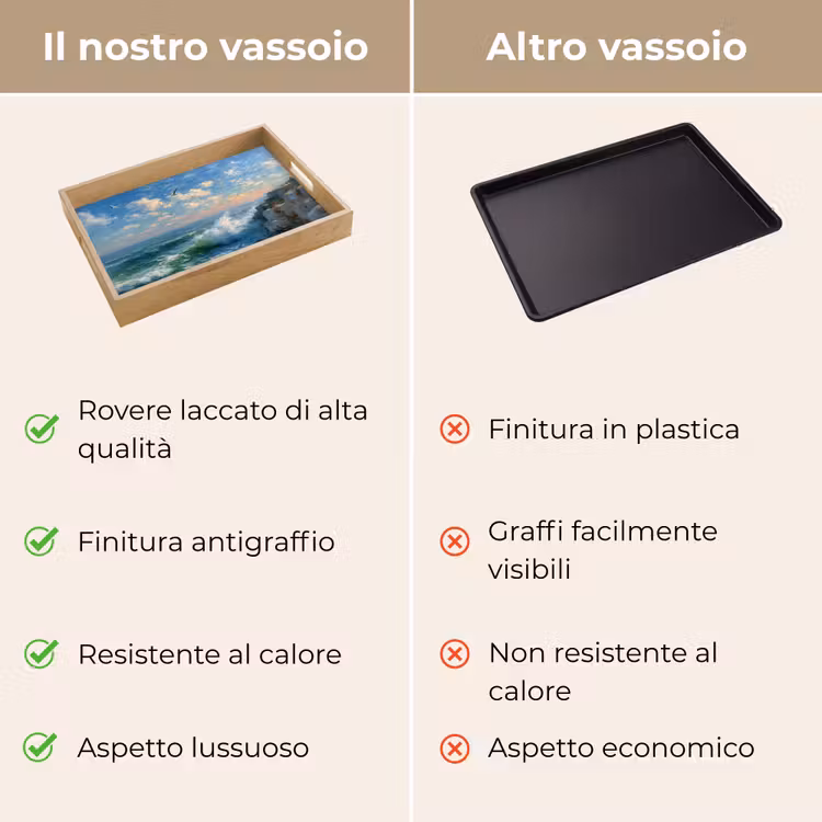 Vassoio - Mare - Onde - Rocce - Gabbiani — 9