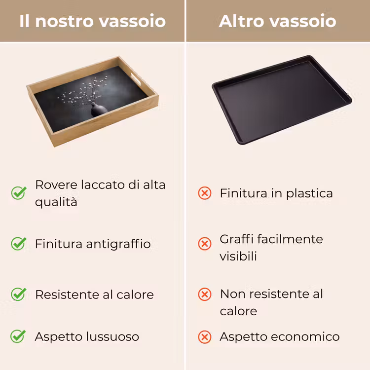 Vassoio - Rami - Vaso - Sfere - Bianco — 9