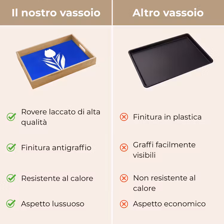 Vassoio - Tulipano - Minimalista - Foglie - Bianco — 9