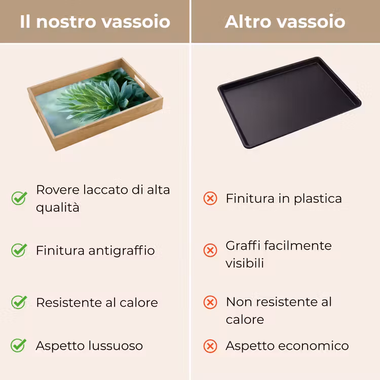 Vassoio - Foglia - Pianta - Verde - Struttura — 9