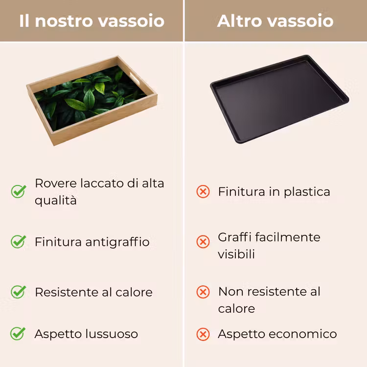 Vassoio - Foglie - Gocce di pioggia - Luce - Verde — 9