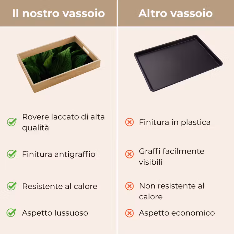 Vassoio - Foglie - Ombra - Verde - Texture — 9