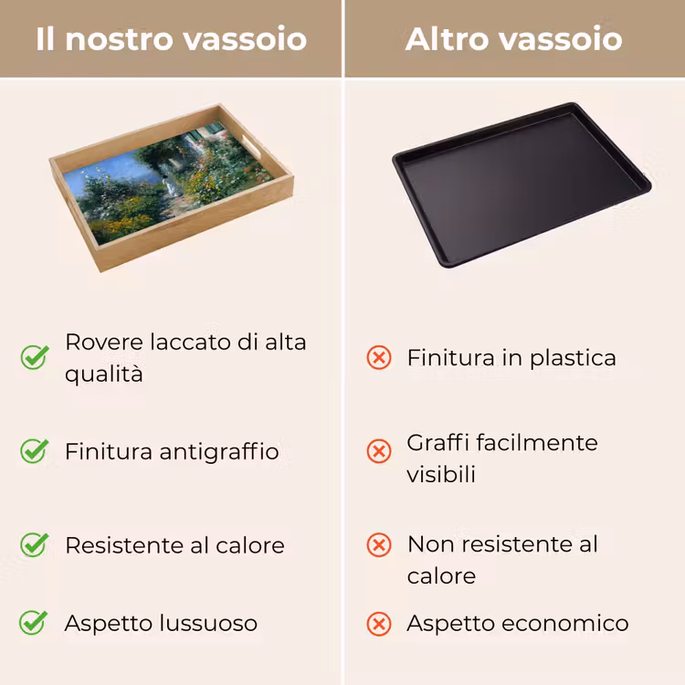 Vassoio - Gatto - Donna - Fiori - Casa — 9