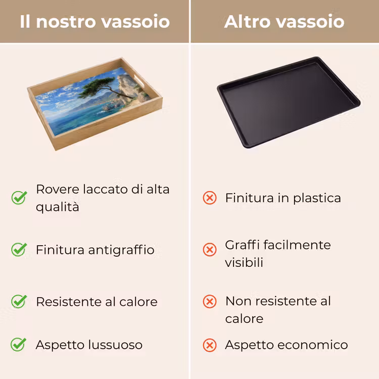 Vassoio - Rocce - Costa - Albero - Montagne — 9