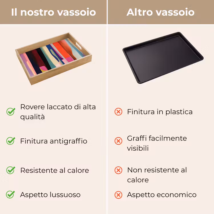 Vassoio - Colori - Verticale - Colorato — 9