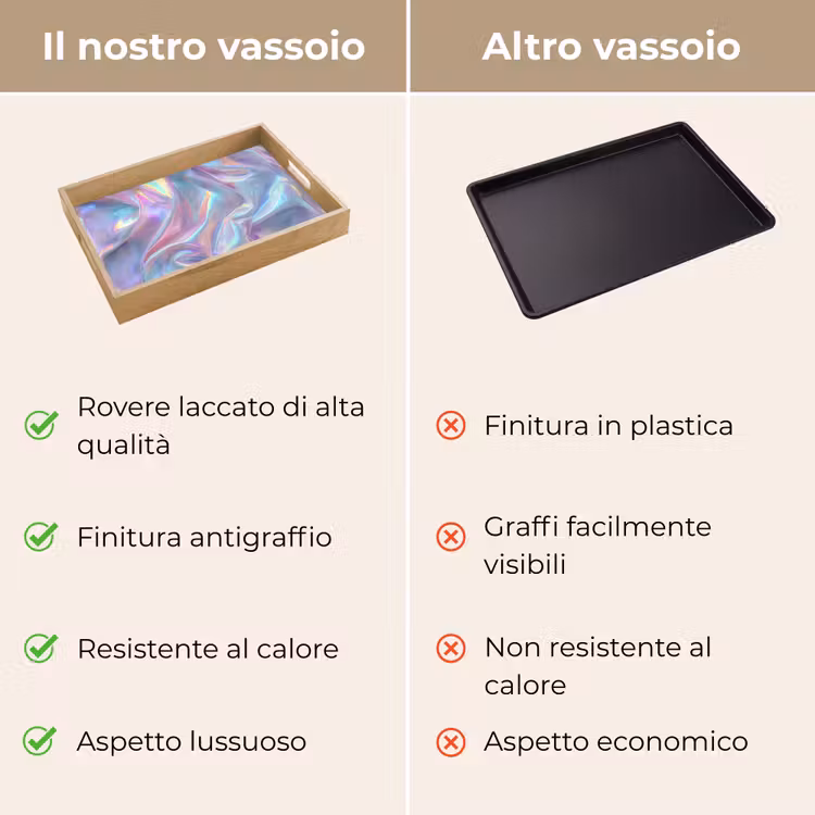 Vassoio - Ondulato - Tonalità pastello - Lucido - Tessuto — 9