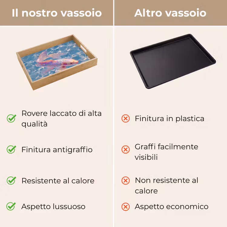 Vassoio - Pesce - Acqua - Blu - Luce — 9