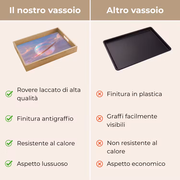 Vassoio - Pianeta - Cielo - Nuvole - Tinte pastello — 9