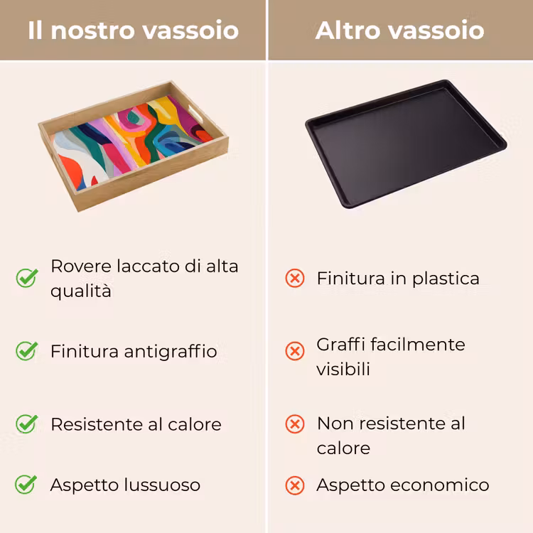 Vassoio - Astratto - Colorato - Onde - Linee — 9