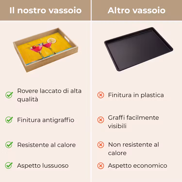 Vassoio - Bicchieri - Cocktail - Limone - Ciliegia — 9