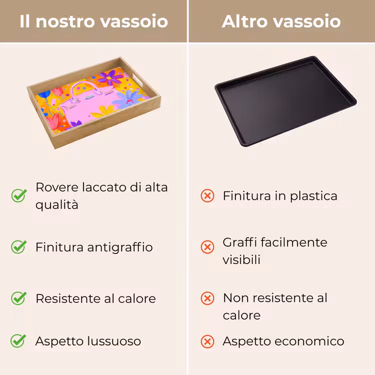 Vassoio - Borsa - Rosa - Fiori — 9
