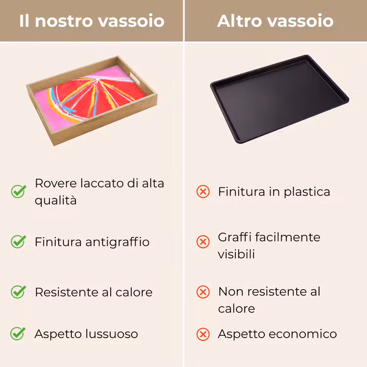 Vassoio - Pompelmo - Dipinto - Rosa - Righe — 9