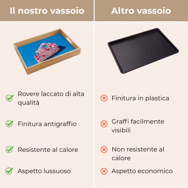 Vassoio - Torta - Gemme - Glitter - Rosa — 9